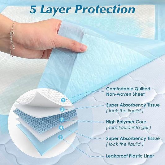50 Count Super Absorbency Disposable Underpads for Baby, Puppy, Adults